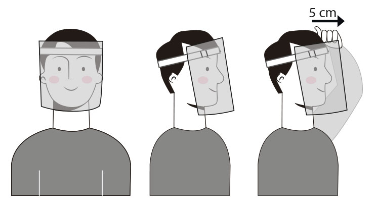 Modalita d'uso visiera protettiva